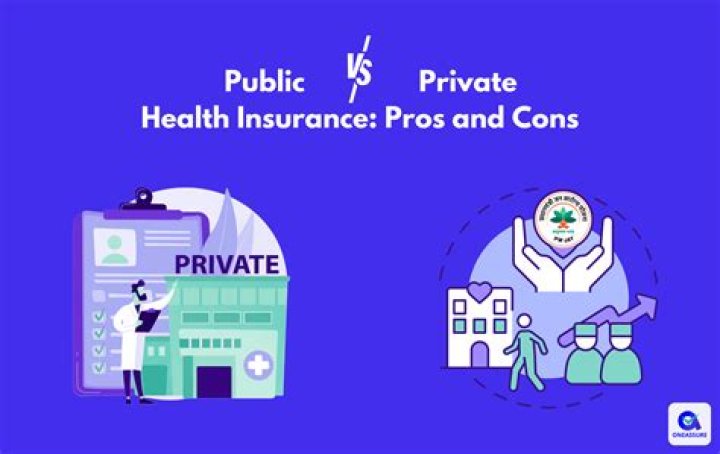 Public health insurance option - How To Discuss