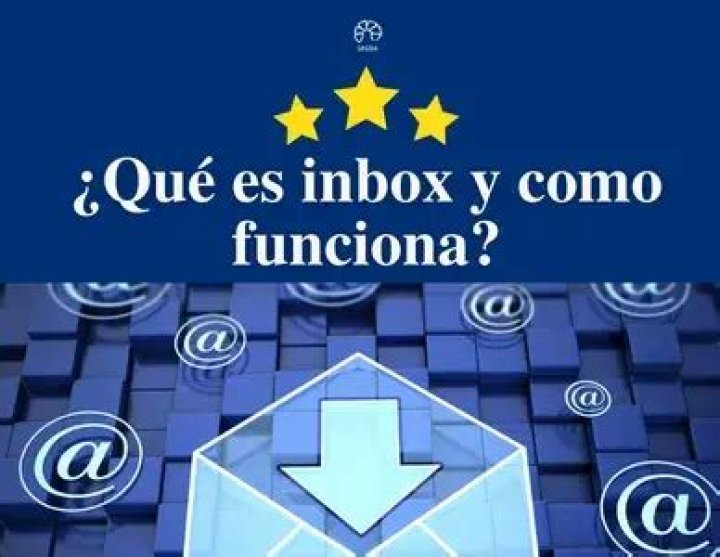 Que Es Inbox - How To Discuss