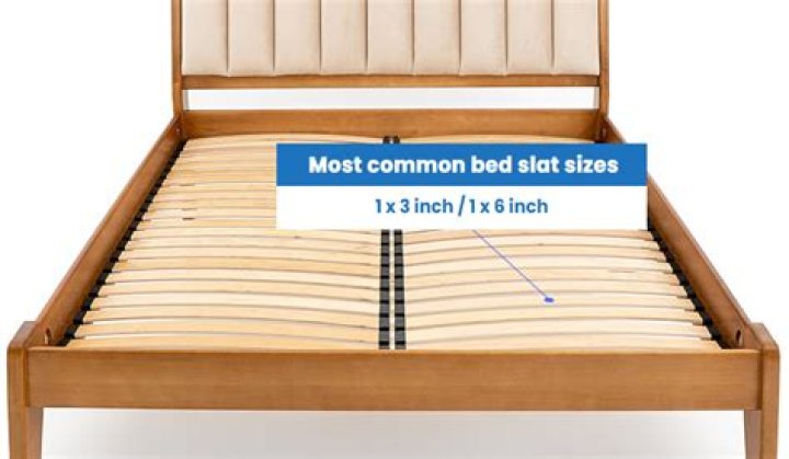 Queen bed slats - How To Discuss