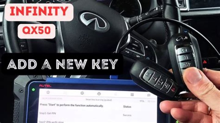 Qx50 - How To Discuss