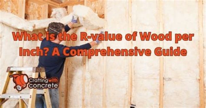 R value of wood - How To Discuss