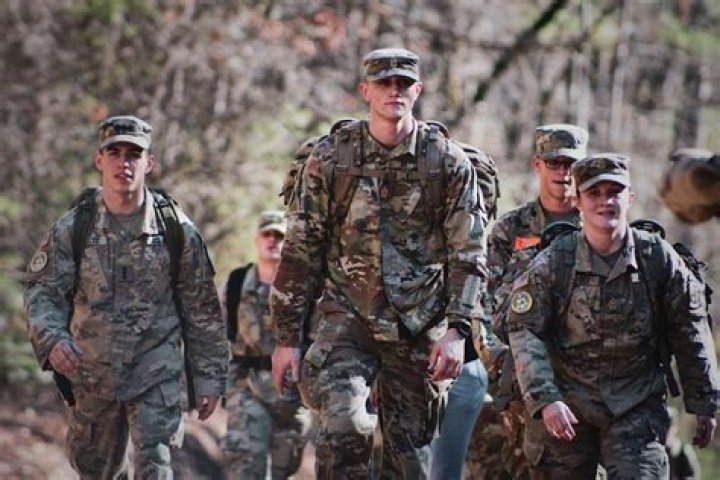 Ranger school requirements - How To Discuss