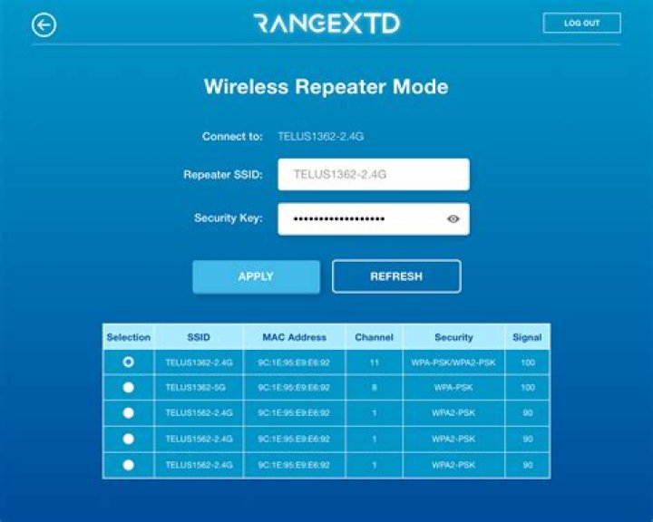 Rangextd - How To Discuss