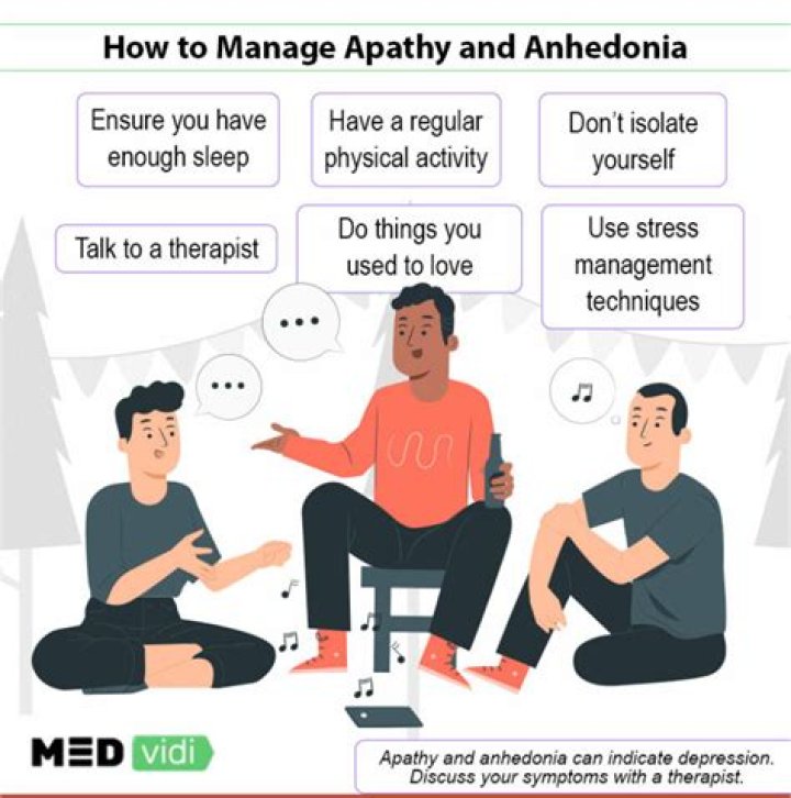Rational apathy - How To Discuss