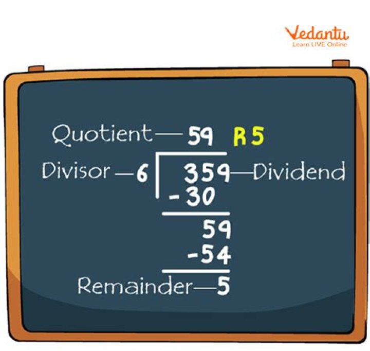 Rdsb dividend - How To Discuss