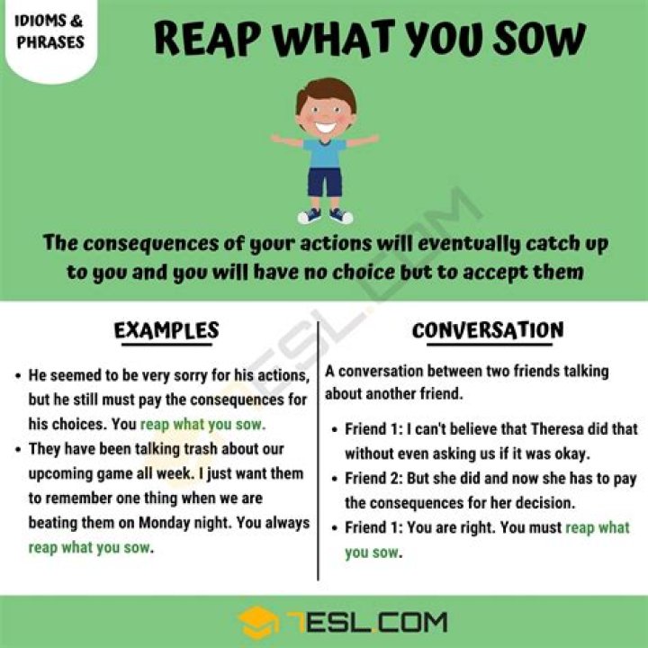 Reap What You Sow - How To Discuss