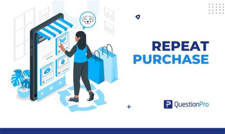 Repeat purchase - How To Discuss