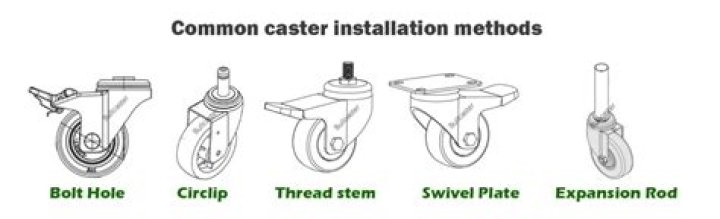 Replace Casters With Glides - How To Discuss