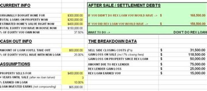 Rex agreement - How To Discuss