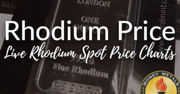 Rhodium spot price - How To Discuss