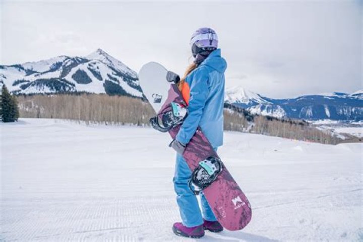 Riva Snowboard - How To Discuss
