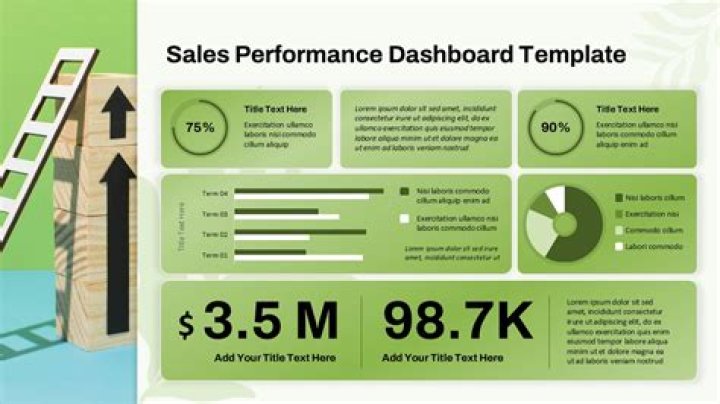 Sales kit - How To Discuss