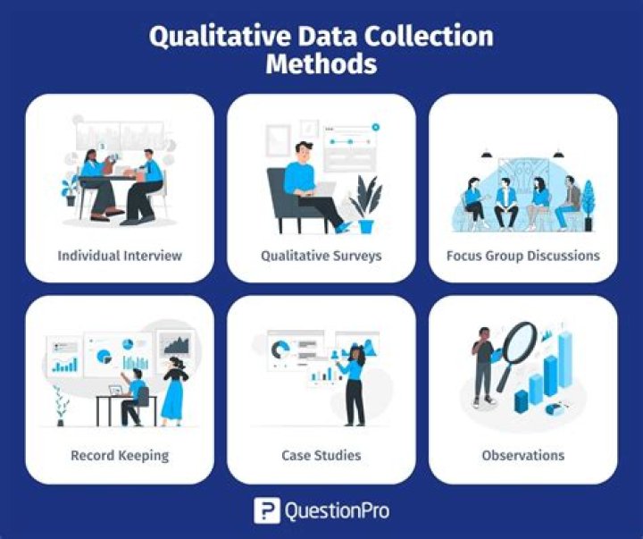 Satisfactory quality - How To Discuss