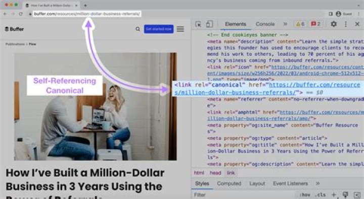 Self-referencing Canonical - How To Discuss