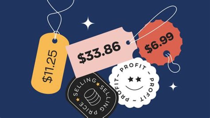 Selling Price Clause Or Endorsement