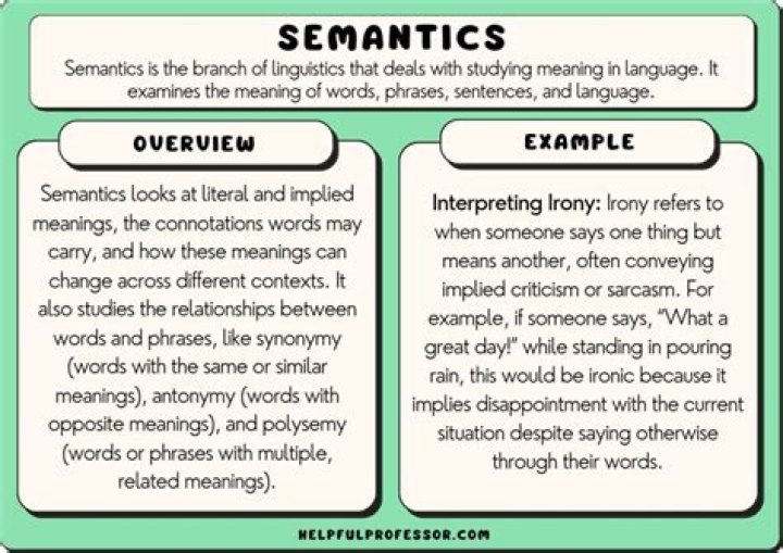Semantic Rules - How To Discuss