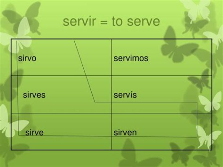 Servir Stem Change - How To Discuss