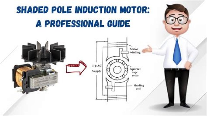 Shaded pole motor - How To Discuss