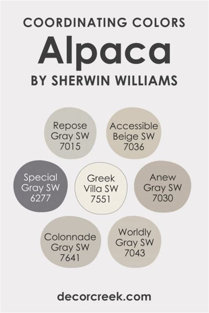 Sherwin Williams Alpaca - How To Discuss