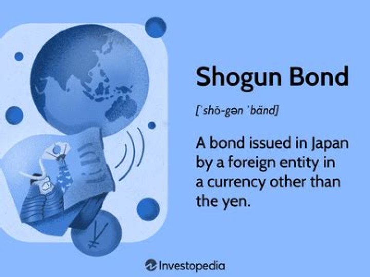 Shogun bond - How To Discuss