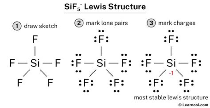 Sif5 Lewis Structure - How To Discuss