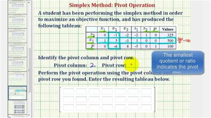 Simplex Tableau Pivot - How To Discuss