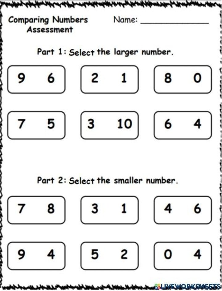 Small numbers - How To Discuss