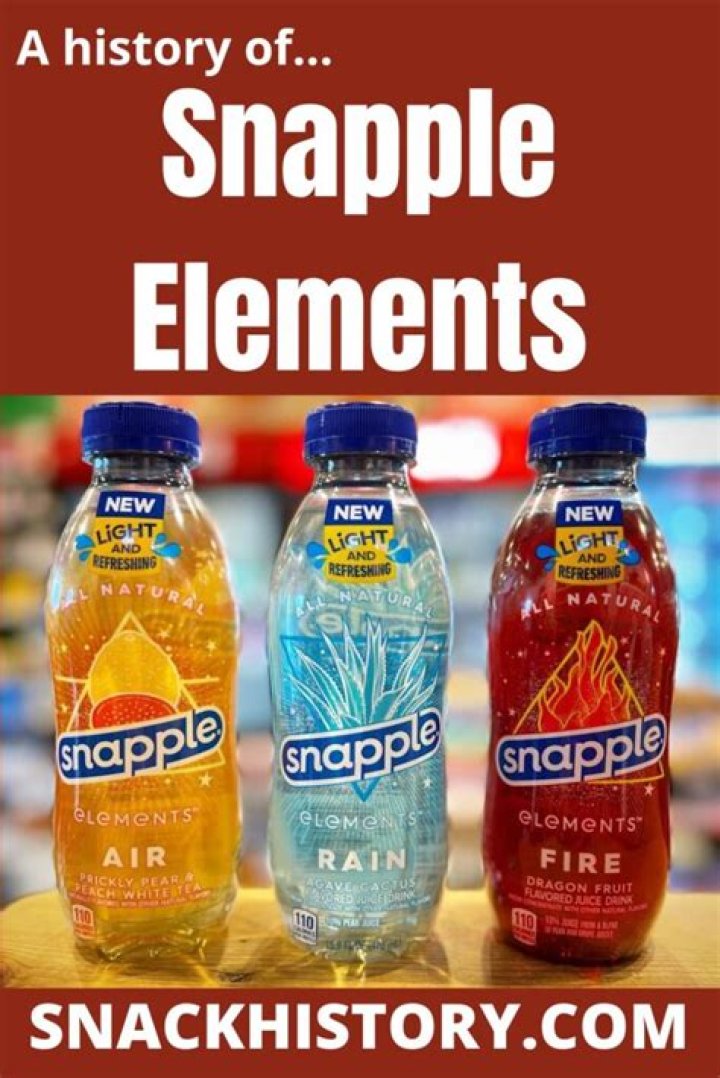 Snapple Elements - How To Discuss