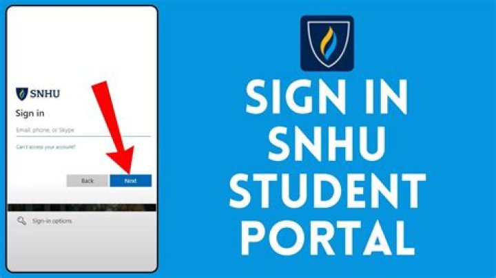 Snhu Webmail - How To Discuss