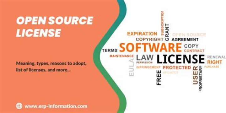 Software license - How To Discuss