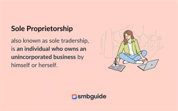 Sole proprietorship insurance - How To Discuss