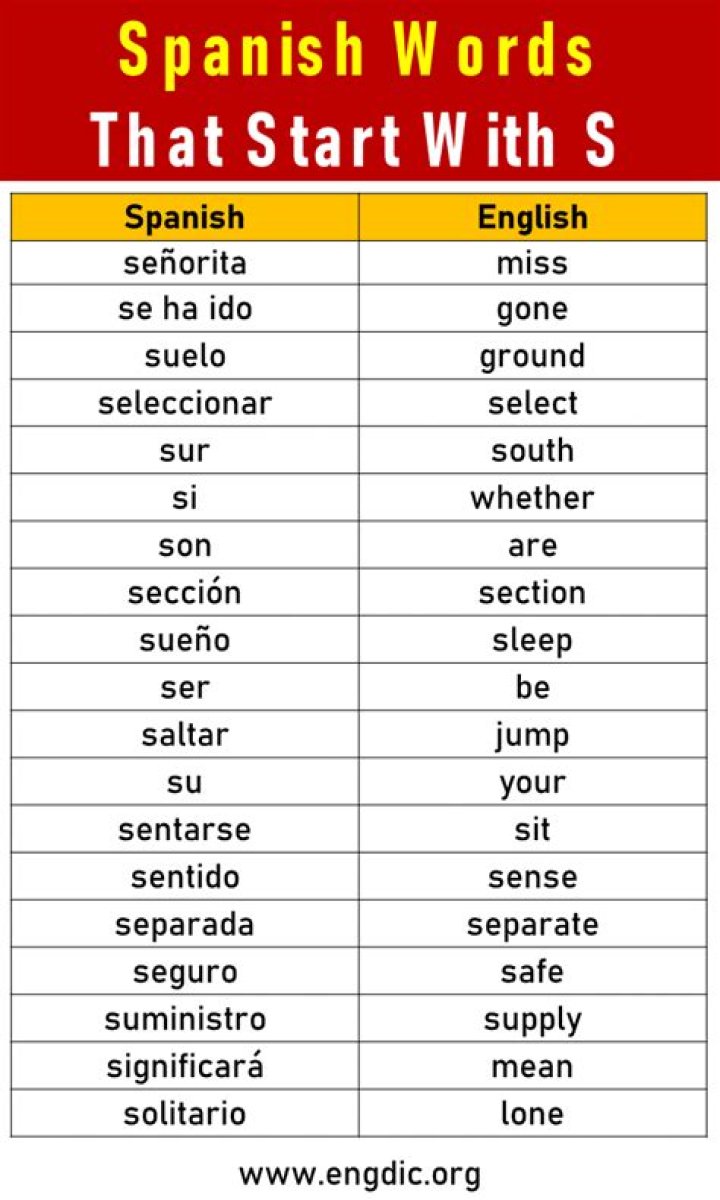 Spanish Words That Start With S