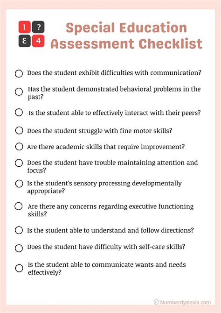 Special assessment - How To Discuss