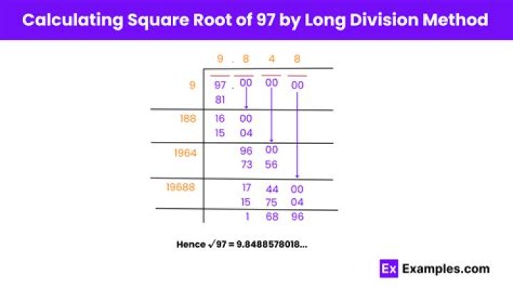 Square Root Of 97 - How To Discuss