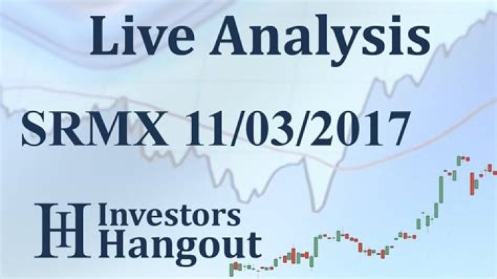 Srmx stock - How To Discuss