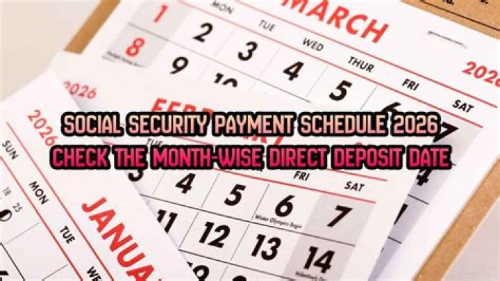 Ssi third stimulus check direct deposit date