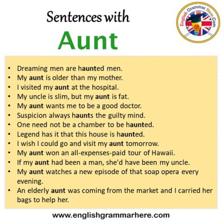 Step Aunt - How To Discuss