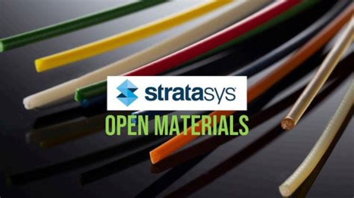 Stratasys stock - How To Discuss