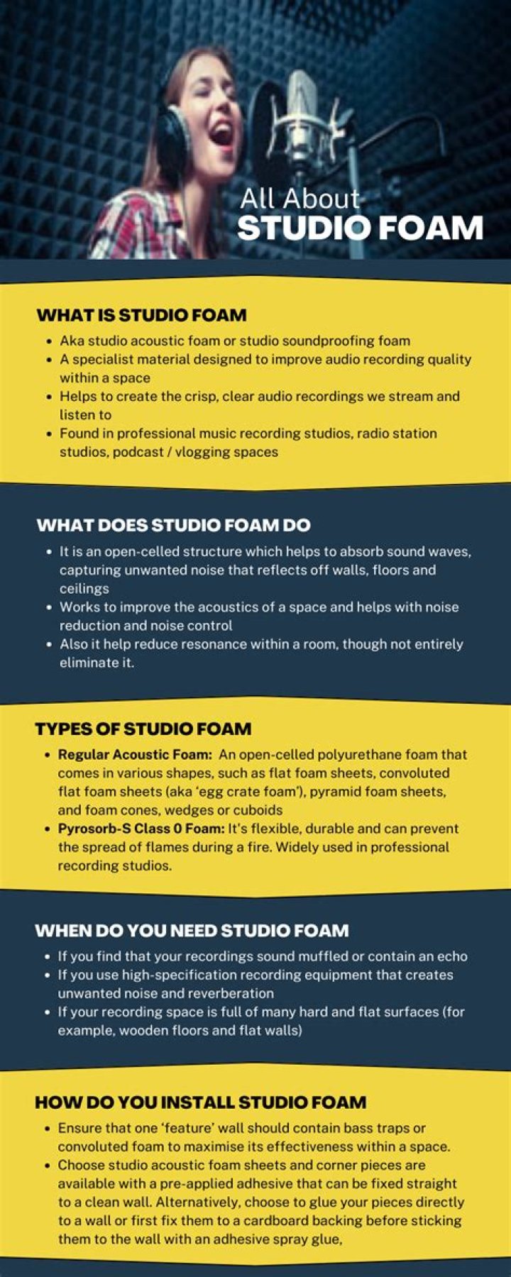 Studio foam - How To Discuss