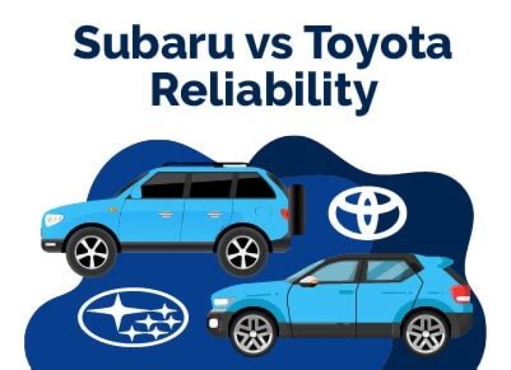 Subaru Vs Toyota Reliability - How To Discuss