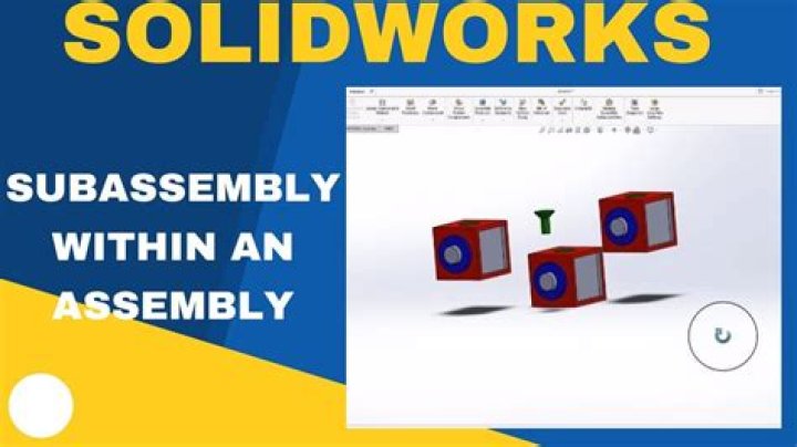 Subassembly - How To Discuss