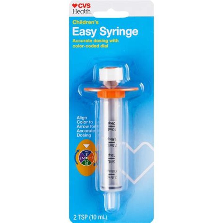 Syringe Cvs - How To Discuss