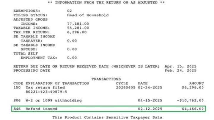 Tax Code 846 - How To Discuss