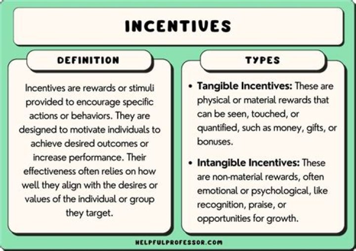 Tax incentive - How To Discuss
