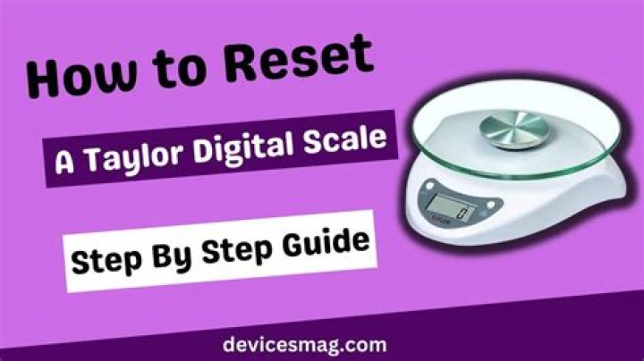 Taylor Scale Reset - How To Discuss