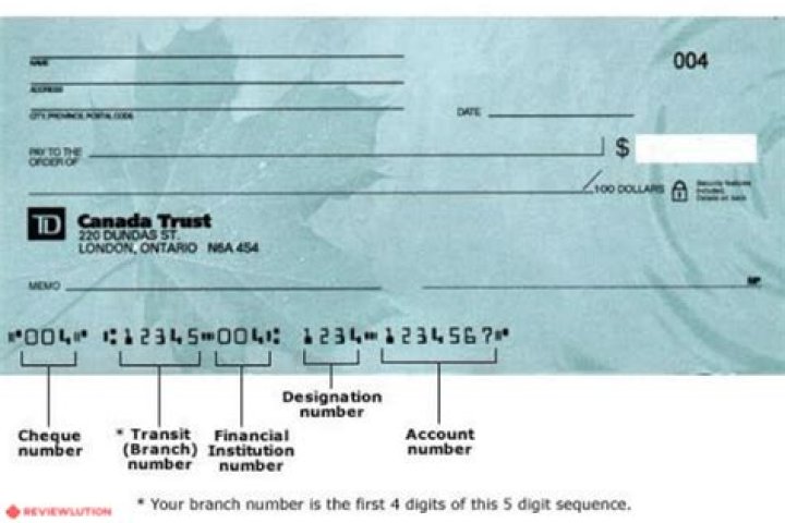 Teller's check - How To Discuss