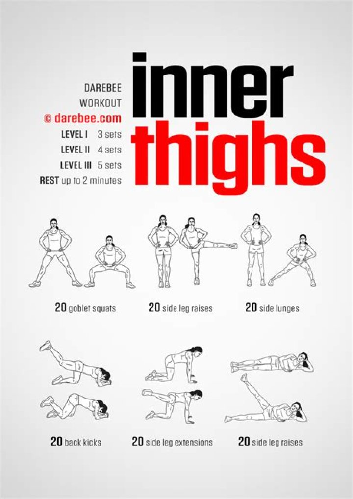 The 5-Minute Daily Workout For Thigh