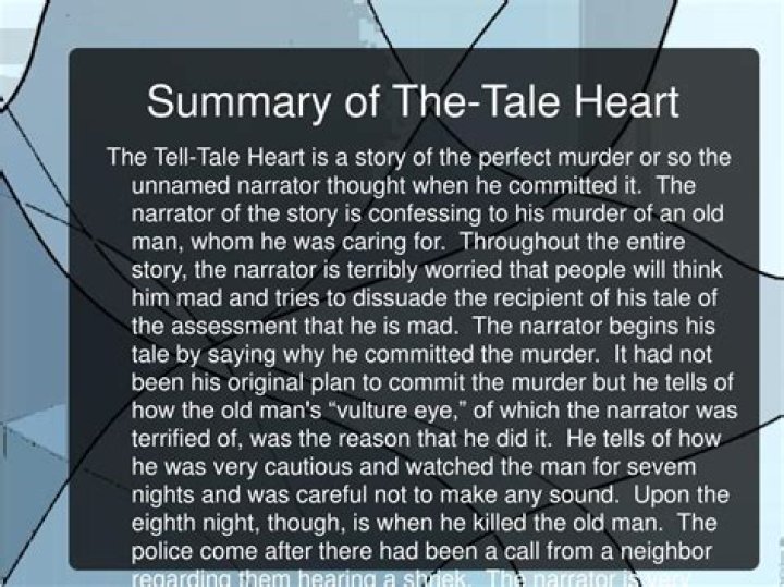 The Tell Tale Heart Summary