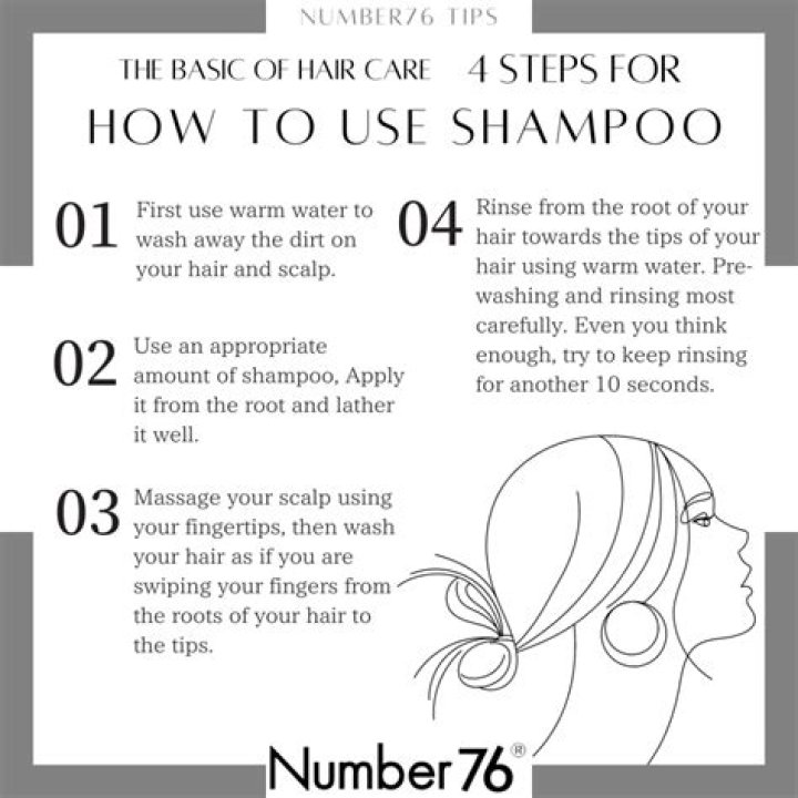 Thickening shampoo - How To Discuss
