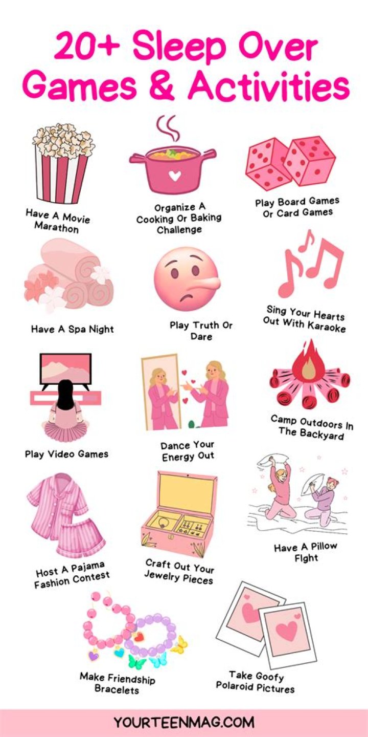 Things to do at a sleepover for teens